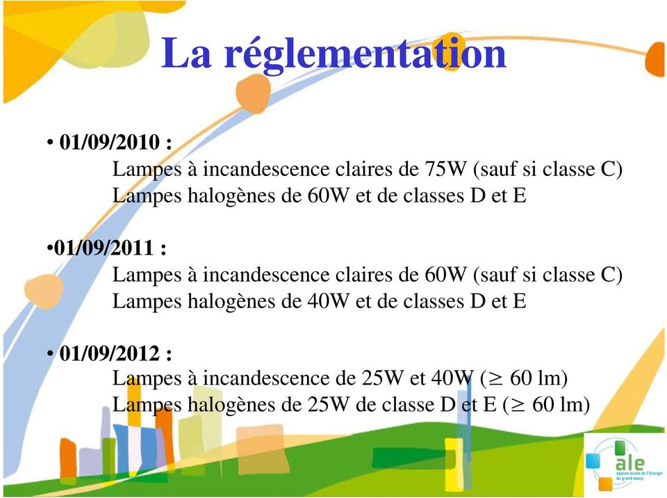 de 60W (sauf si classe C) Lampes halogènes de 40W et de classes D et E 01/09/2012 :