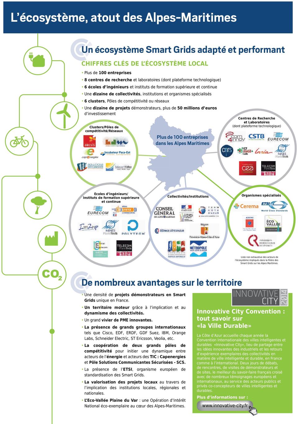 compétitivité ou réseaux Une dizaine de projets démonstrateurs, plus de 50 millions d euros d investissement Clusters/Pôles de compétitivité/réseaux Plus de 100 entreprises dans les Alpes Maritimes