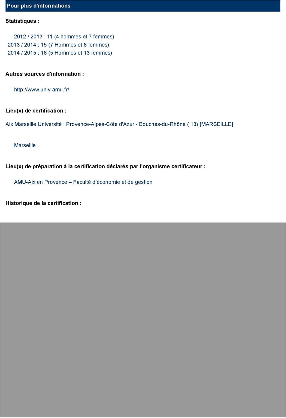 fr/ Lieu(x) de certification : Aix Marseille Université : Provence-Alpes-Côte d'azur - Bouches-du-Rhône ( 13) [MARSEILLE]