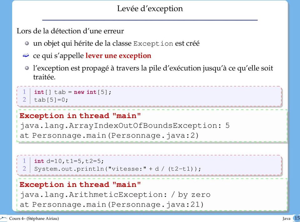 exception est propagé à travers la pile d exécution jusqu à ce qu elle soit traitée. 1 int[] tab = new int[5]; 2 tab[5]=0; Exception in thread "main" java.