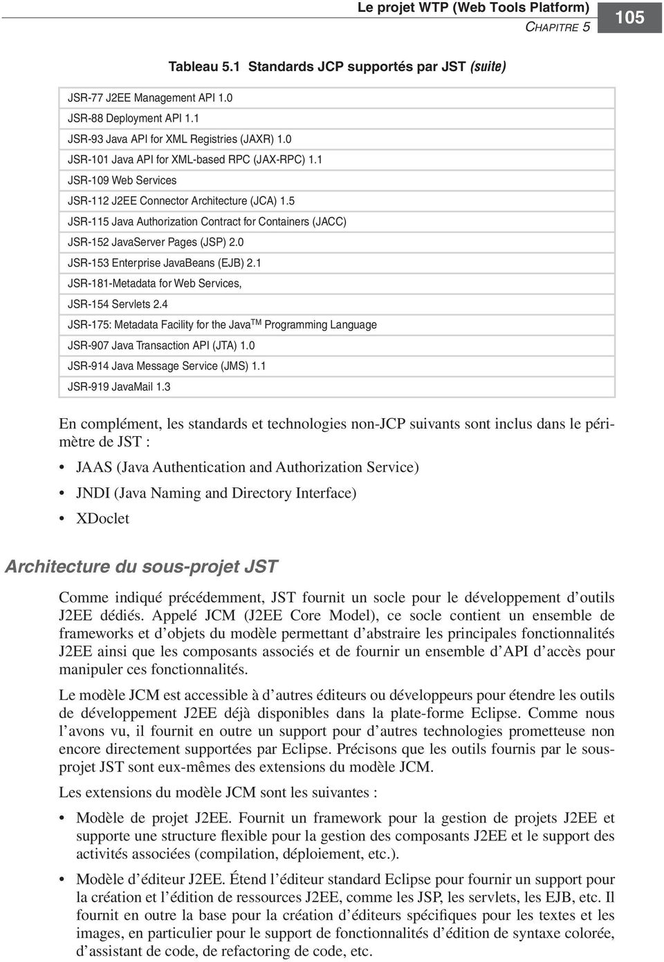 5 JSR-115 Java Authorization Contract for Containers (JACC) JSR-152 JavaServer Pages (JSP) 2.0 JSR-153 Enterprise JavaBeans (EJB) 2.1 JSR-181-Metadata for Web Services, JSR-154 Servlets 2.