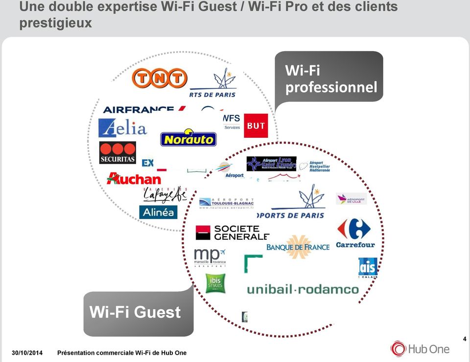 Wi-Fi professionnel Wi-Fi Guest 4