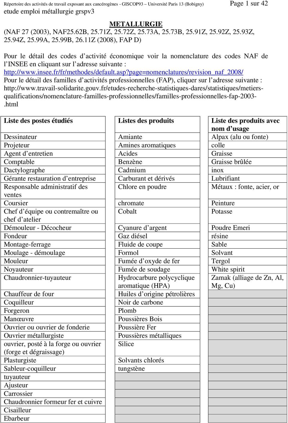 insee.fr/fr/methodes/default.asp?page=nomenclatures/revision_naf_2008/ Pour le détail des familles d activités professionnelles (FAP), cliquer sur l adresse suivante : http://www.travailsolidarite.