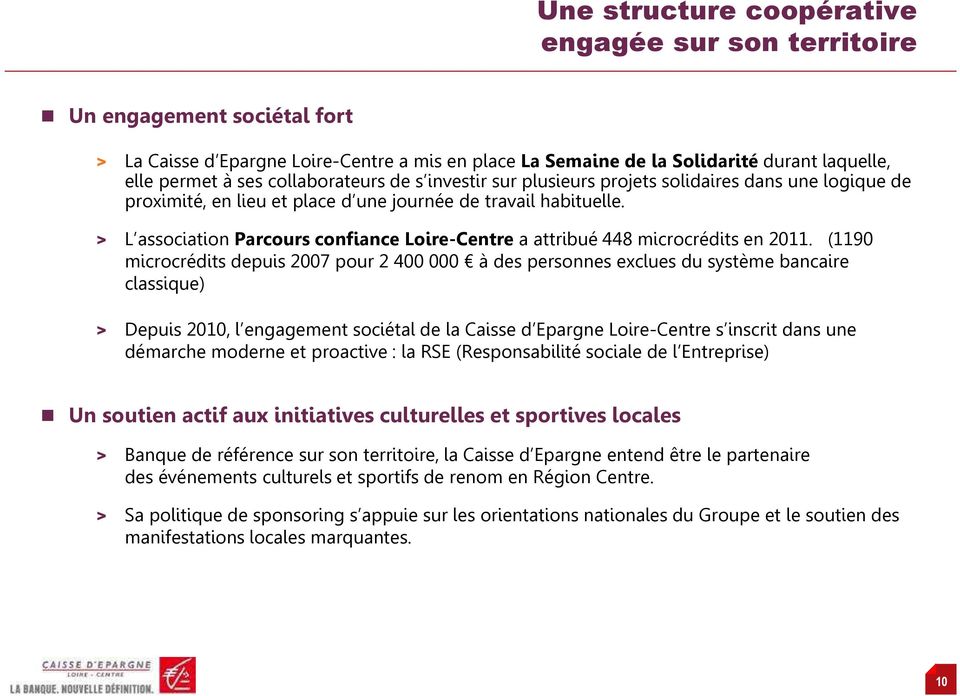 > L association Parcours confiance Loire-Centre a attribué 448 microcrédits en 2011.