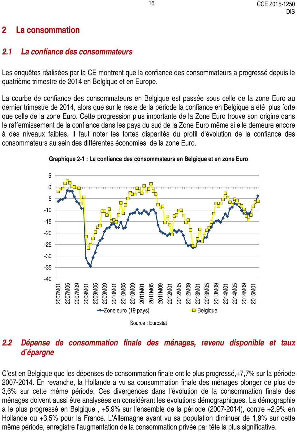 La courbe de confiance des consommateurs en Belgique est passée sous celle de la zone Euro au dernier trimestre de 2014, alors que sur le reste de la période la confiance en Belgique a été plus forte
