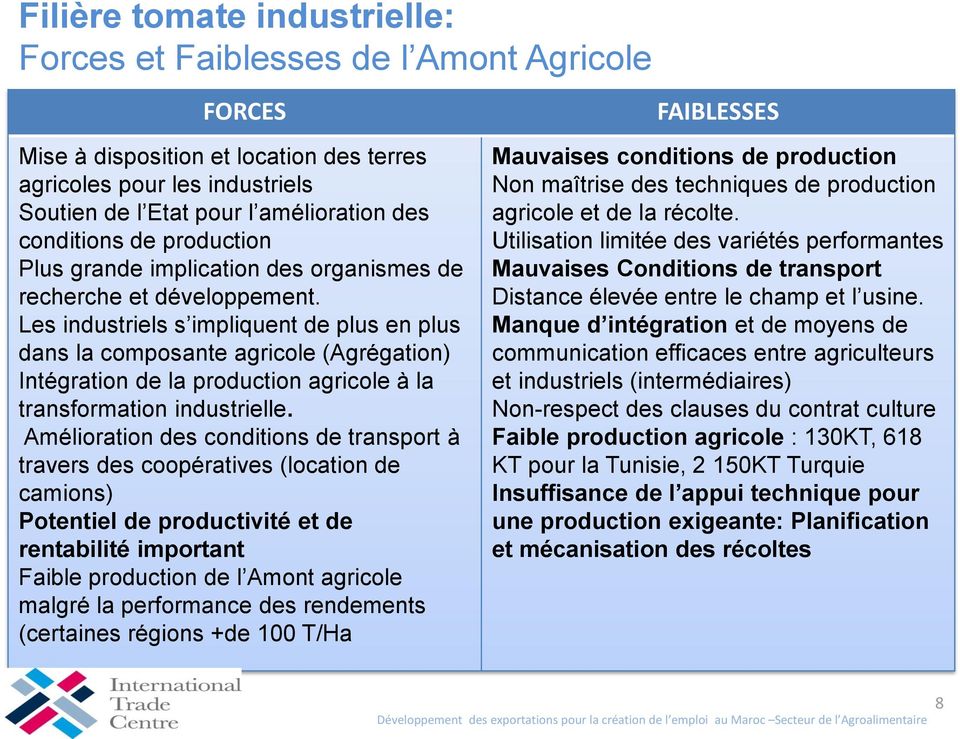 Les industriels s impliquent de plus en plus dans la composante agricole (Agrégation) Intégration de la production agricole à la transformation industrielle.