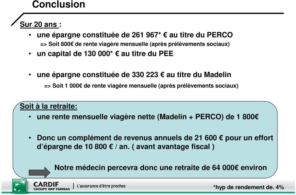 prélèvements sociaux) Soit à la retraite: une rente mensuelle viagère nette (Madelin + PERCO) de 1 800 Donc un complément de revenus annuels de 21