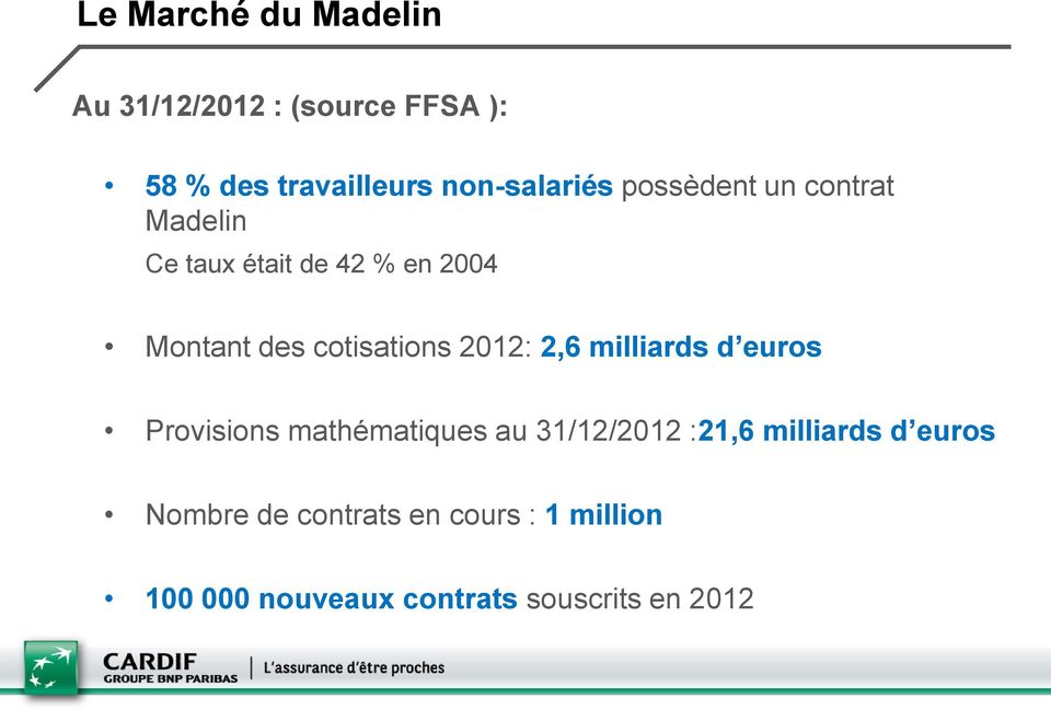 cotisations 2012: 2,6 milliards d euros Provisions mathématiques au 31/12/2012 :21,6