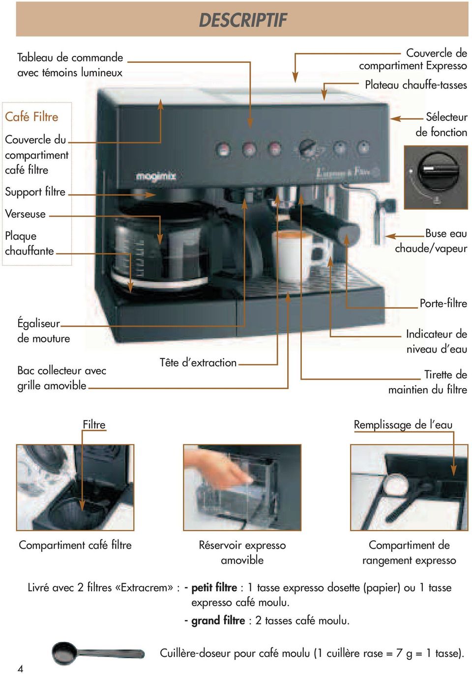 Tirette de maintien du filtre Filtre Remplissage de l eau Compartiment café filtre Réservoir expresso amovible Compartiment de rangement expresso Livré avec 2 filtres «Extracrem» : -