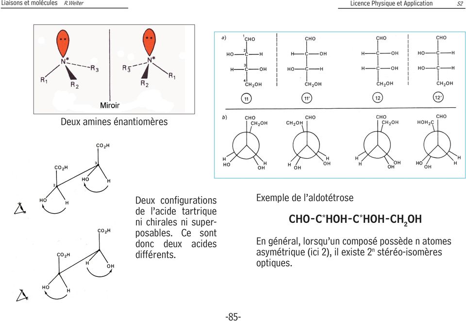 Exemple de l aldotétrose CHO-C * HOH-C * HOH-CH 2 OH En général, lorsqu un