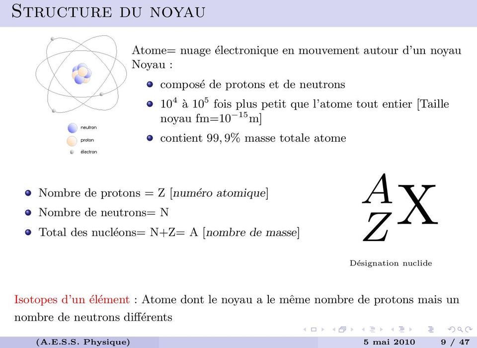 [numéro atomique] Nombre de neutrons= N Total des nucléons= N+Z= A [nombre de masse] A Z X Désignation nuclide Isotopes d un