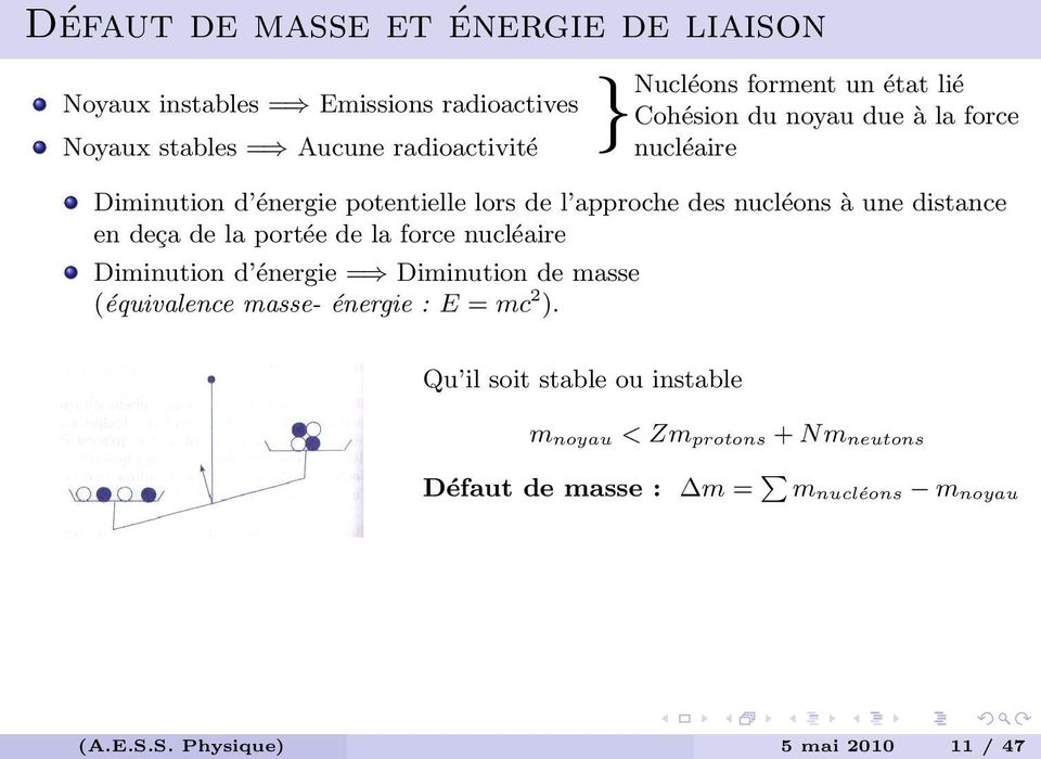 en deça de la portée de la force nucléaire Diminution d énergie = Diminution de masse (équivalence masse- énergie : E = mc 2 ).