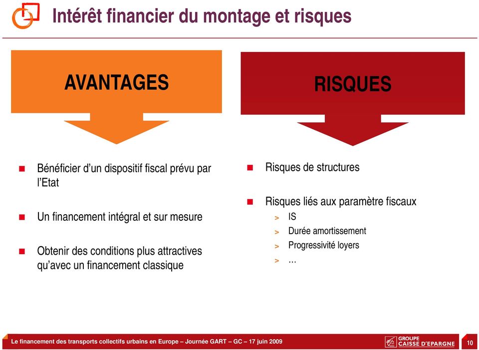 financement classique Risques de structures Risques liés aux paramètre fiscaux > IS > Durée