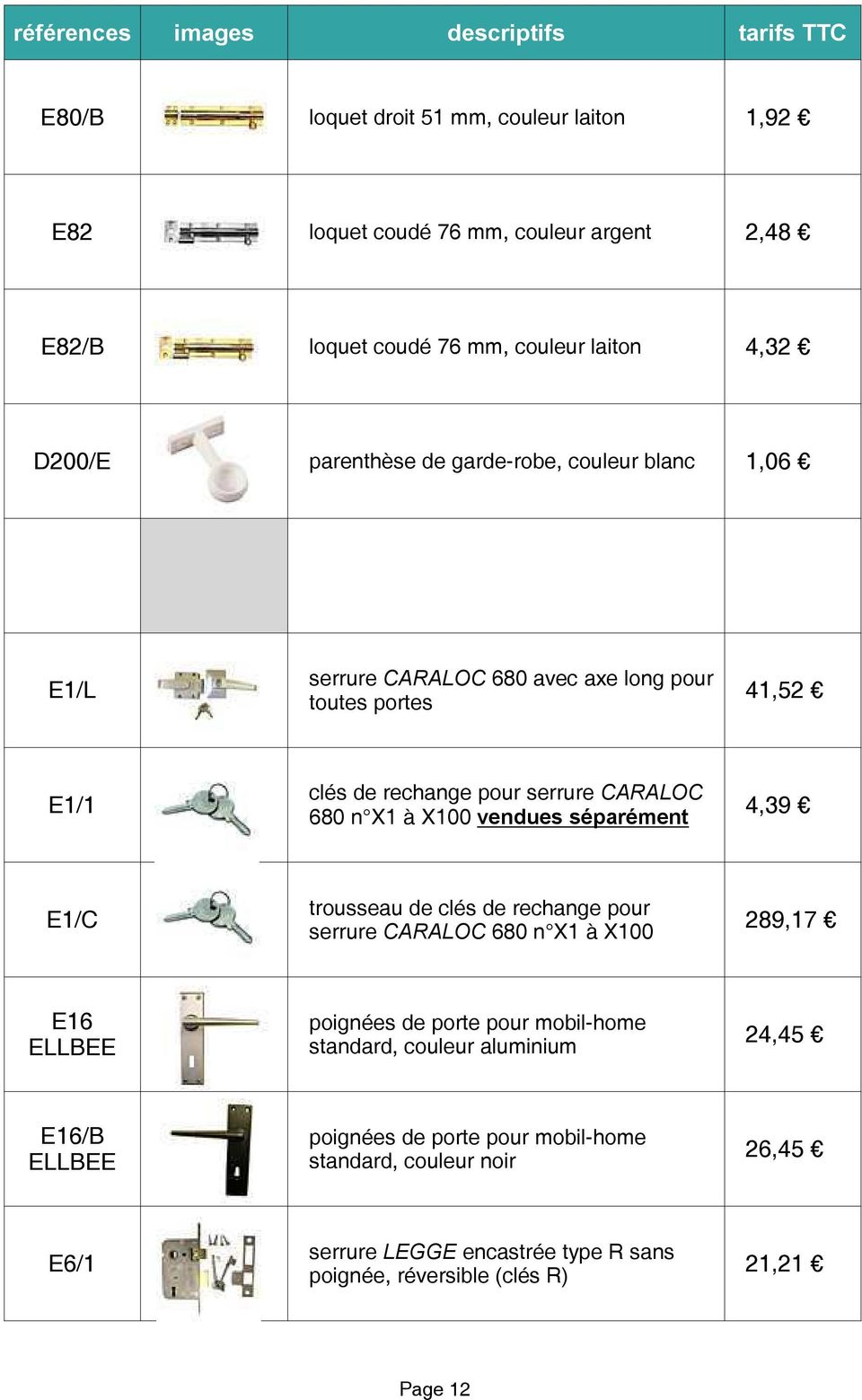 vendues séparément trousseau de clés de rechange pour E1/C 289,17 serrure CARALOC 680 n X1 à X100 E16 poignées de porte pour mobil-home standard, couleur