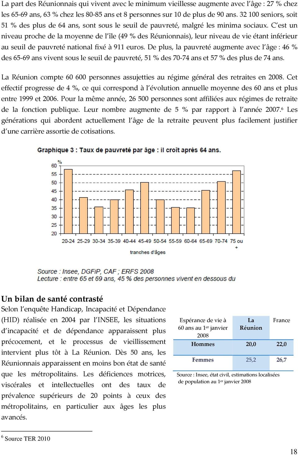 C est un niveau proche de la moyenne de l île (49 % des Réunionnais), leur niveau de vie étant inférieur au seuil de pauvreté national fixé à 911 euros.