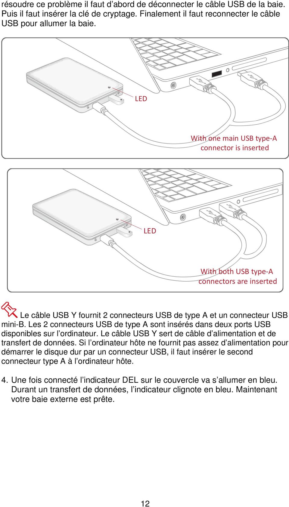 Les 2 connecteurs USB de type A sont insérés dans deux ports USB disponibles sur l ordinateur. Le câble USB Y sert de câble d alimentation et de transfert de données.