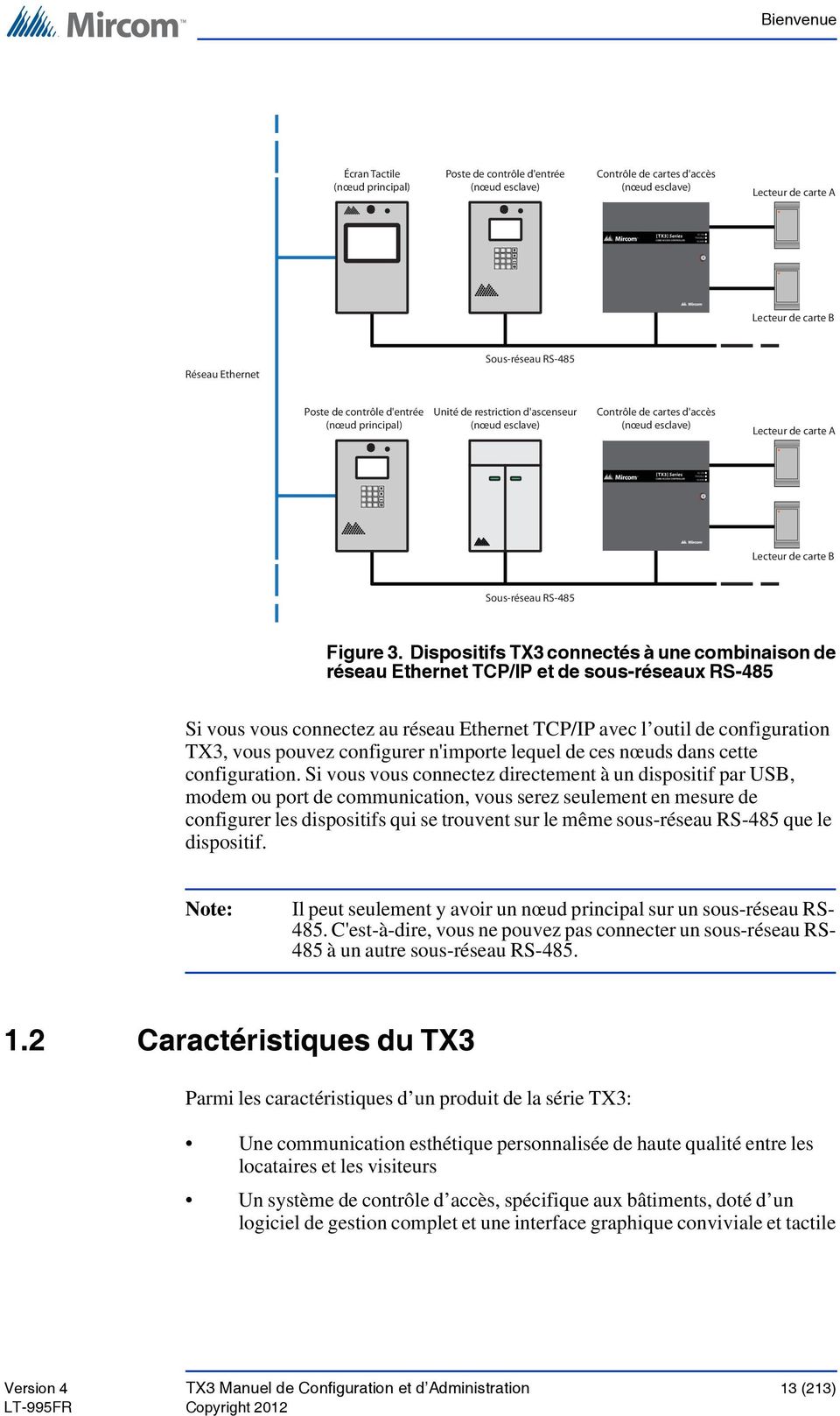 Dispositifs TX3 connectés à une combinaison de réseau Ethernet TCP/IP et de sous-réseaux RS-485 Si vous vous connectez au réseau Ethernet TCP/IP avec l outil de configuration TX3, vous pouvez