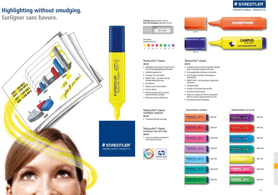 performance Lightfast pigment ink For paper, fax and copies INKJET SAFE all colours do not smudge inkjet print-outs Fast-drying Washes out of most textiles 8 neon colours Barrels and caps also in