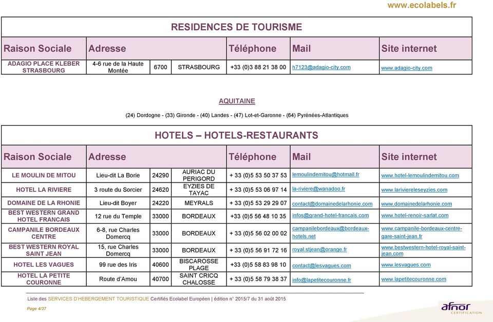 com AQUITAINE (24) Dordogne - (33) Gironde - (40) Landes - (47) Lot-et-Garonne - (64) Pyrénées-Atlantiques LE MOULIN DE MITOU Lieu-dit La Borie 24290 HOTEL LA RIVIERE 3 route du Sorcier 24620 AURIAC