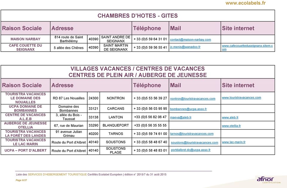 c om VILLAGES VACANCES / CENTRES DE VACANCES CENTRES DE PLEIN AIR / AUBERGE DE JEUNESSE TOURISTRA VACANCES LE DOMAINE DES NOUAILLES UCPA DOMAINE DE BOMBANNES CENTRE DE VACANCES A.L.E.B AUBERGE DE JEUNESSE OTELLIA TOURISTRA VACANCES LA FORÊT DES LANDES TOURISTRA VACANCES LE LAC MARIN RD 87 Les Nouailles 24300 NONTRON + 33 (0)5 53 56 39 27 nontron@touristravacances.