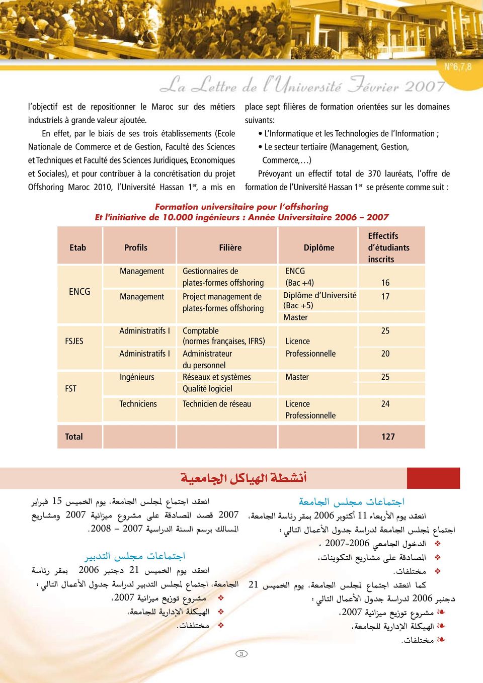contribuer à la concrétisation du projet Offshoring Maroc 2010, l Université Hassan 1 er, a mis en place sept filières de formation orientées sur les domaines suivants: L Informatique et les