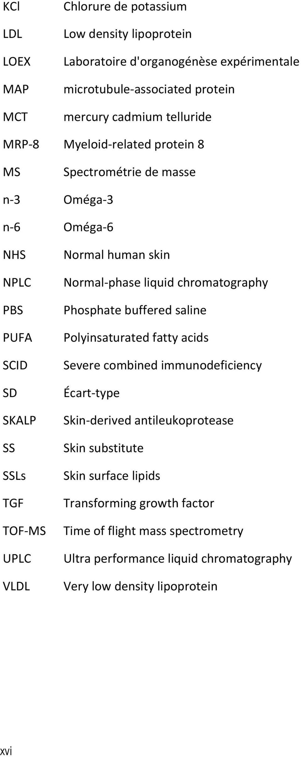 Normal phase liquid chromatography Phosphate buffered saline Polyinsaturated fatty acids Severe combined immunodeficiency Écart type Skin derived antileukoprotease