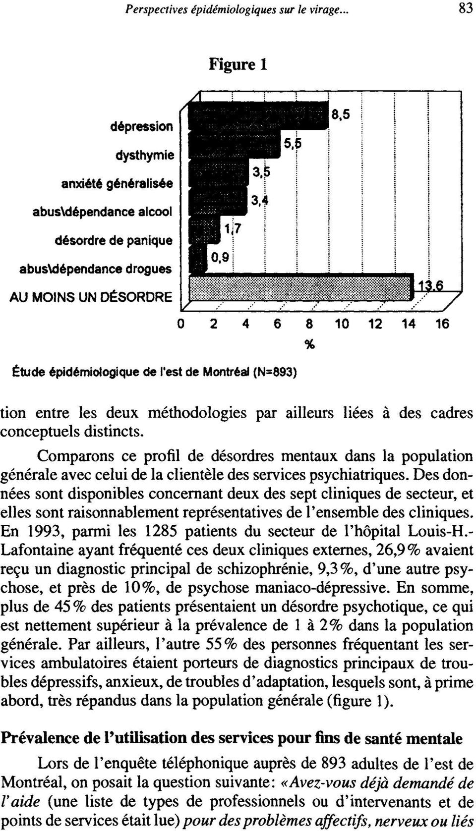 Comparons ce profil de désordres mentaux dans la population générale avec celui de la clientèle des services psychiatriques.