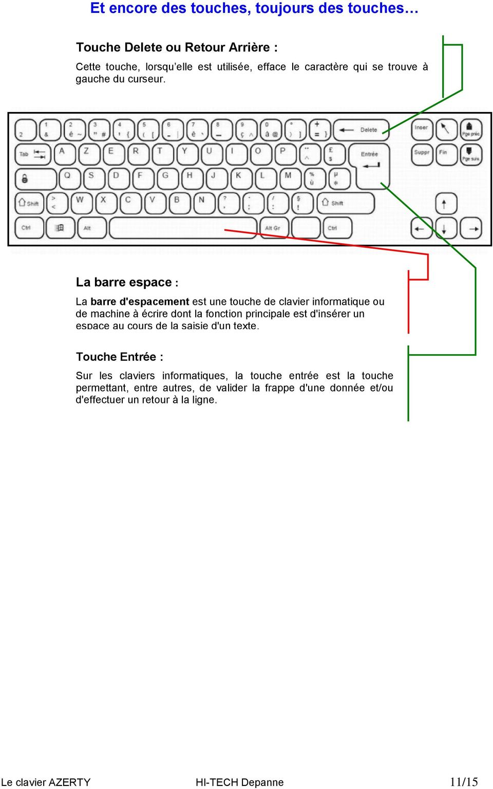 La barre espace : La barre d'espacement est une touche de clavier informatique ou de machine à écrire dont la fonction principale est d'insérer