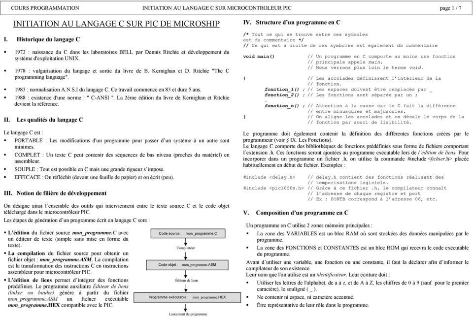 Kernighan et D. Ritchie "The C programming language". 1983 : normalisation A.N.S.I du langage C. Ce travail commence en 83 et dure 5 ans. 1988 : existence d'une norme : " C-ANSI ".