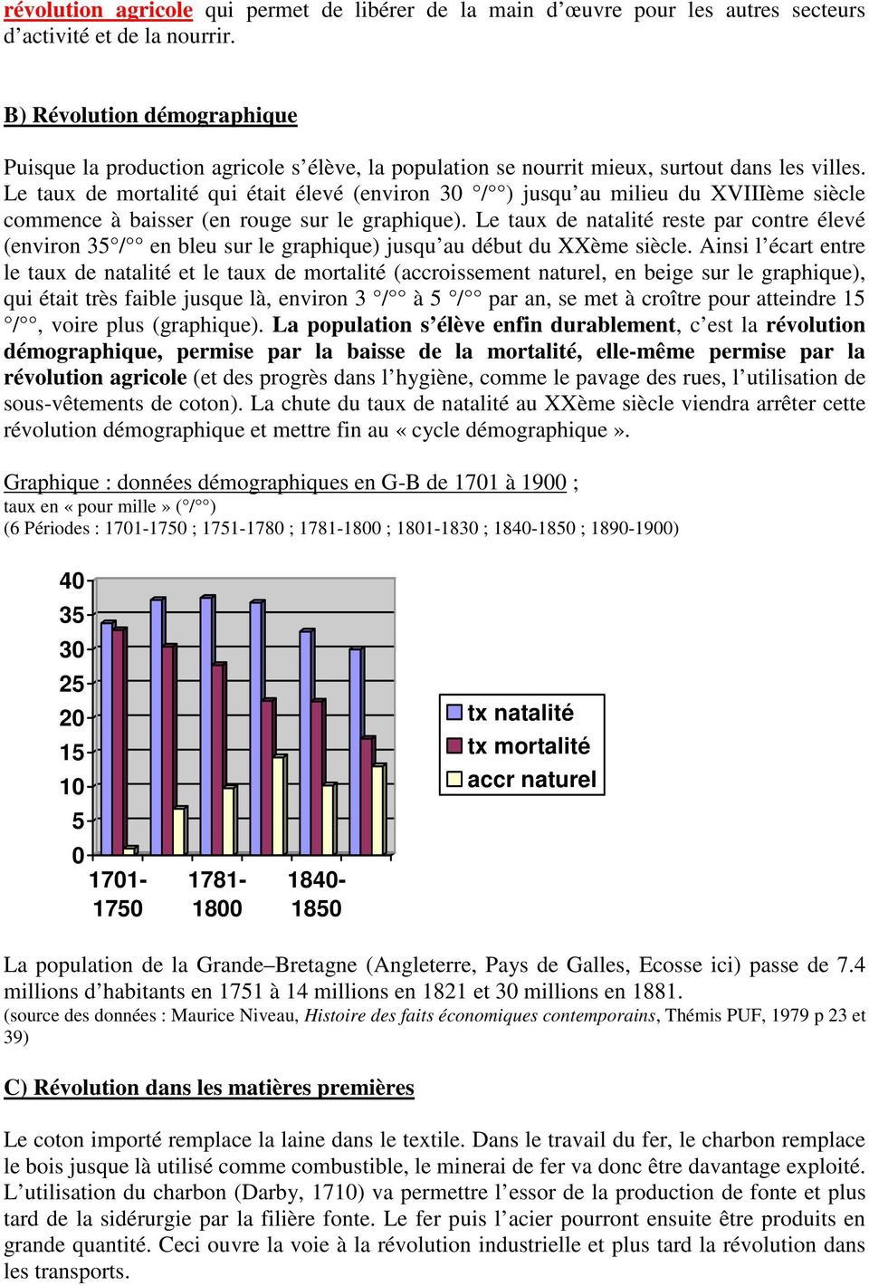 Le taux de mortalité qui était élevé (environ 30 / ) jusqu au milieu du XVIIIème siècle commence à baisser (en rouge sur le graphique).