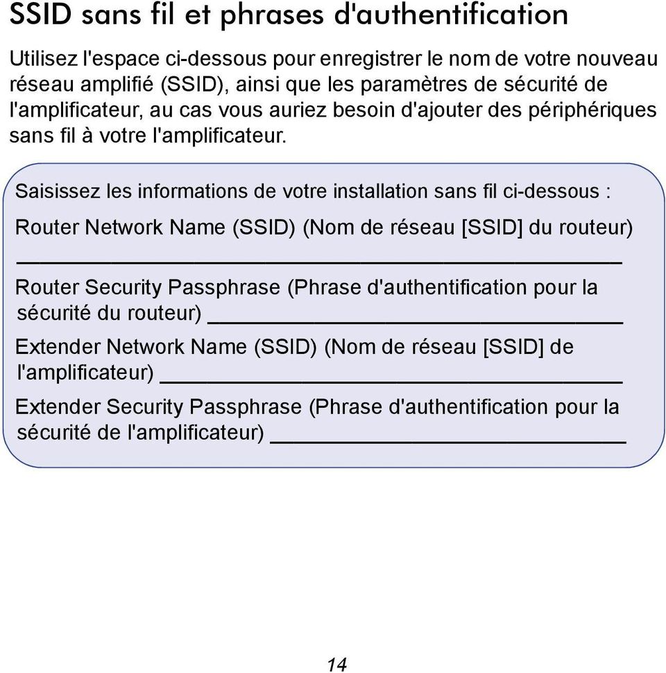 Saisissez les informations de votre installation sans fil ci-dessous : Router Network Name (SSID) (Nom de réseau [SSID] du routeur) Router Security Passphrase