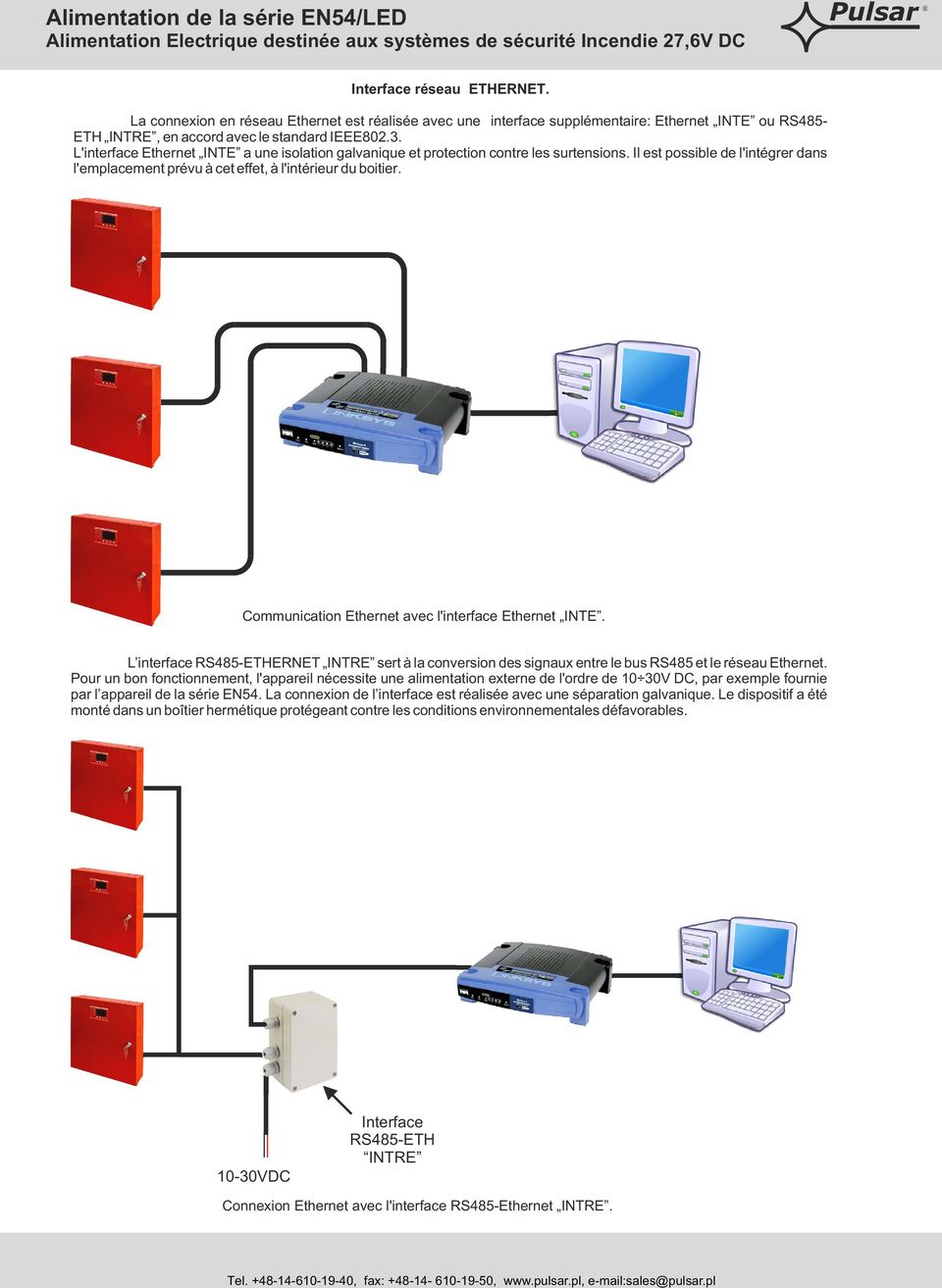 Communication Ethernet avec l'interface Ethernet INTE. L interface RS485-ETHERNET INTRE sert à la conversion des signaux entre le bus RS485 et le réseau Ethernet.