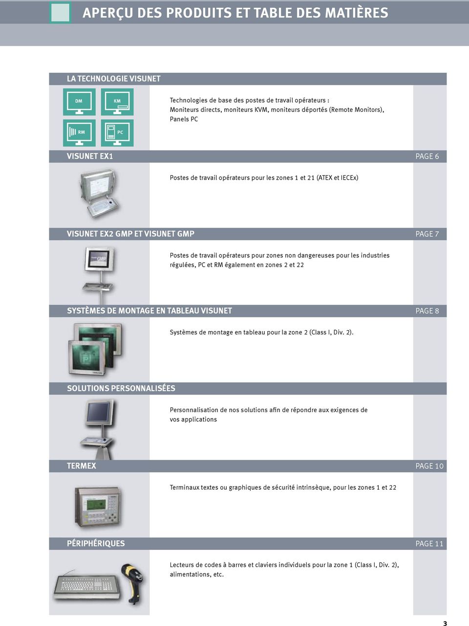 industries régulées, PC et RM également en zones 2 et 22 Systèmes de montage en tableau VisuNet page 8 Systèmes de montage en tableau pour la zone 2 (Class I, Div. 2).