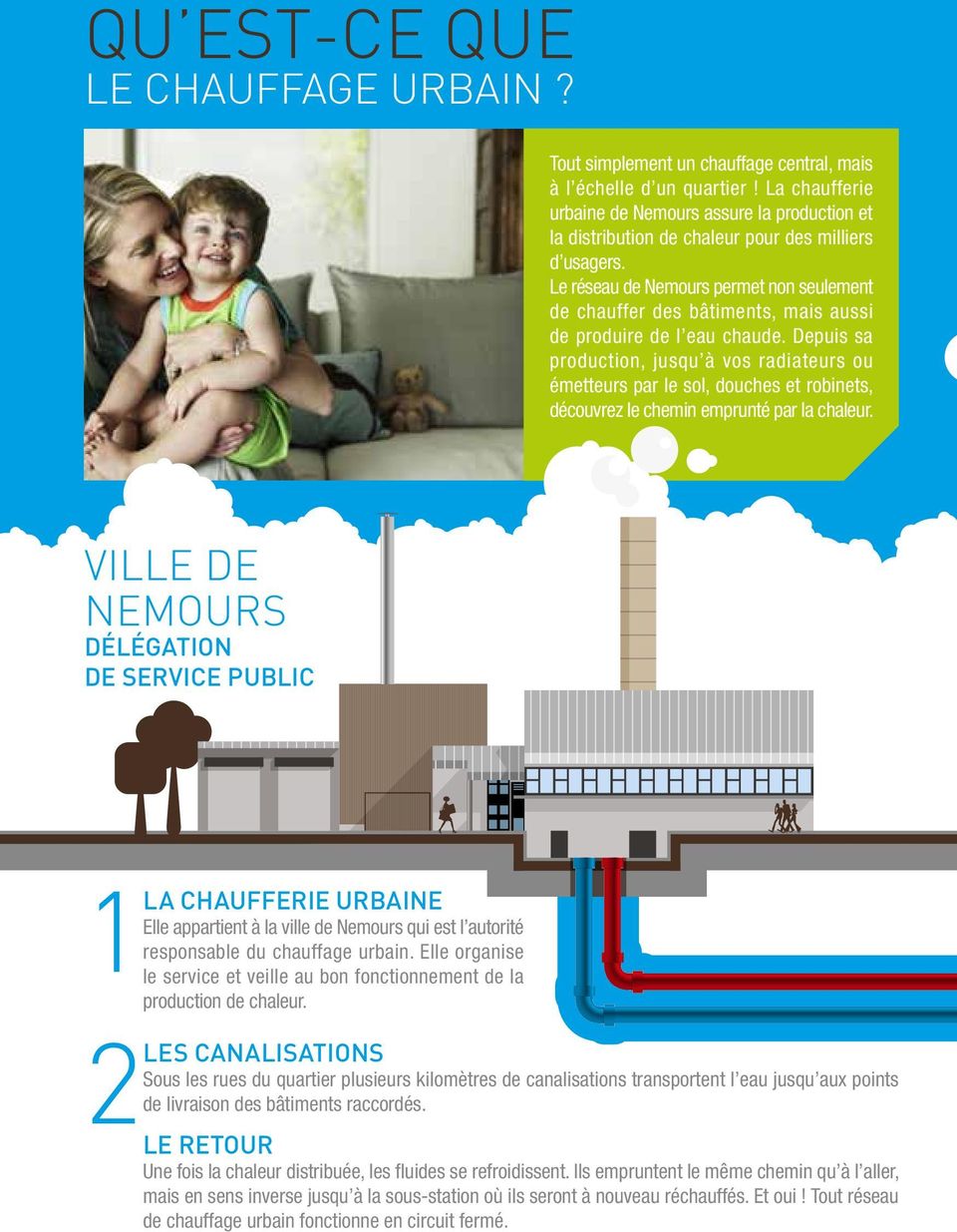 Le réseau de Nemours permet non seulement de chauffer des bâtiments, mais aussi de produire de l eau chaude.