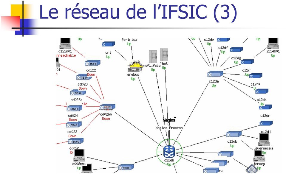 IFSIC (3)