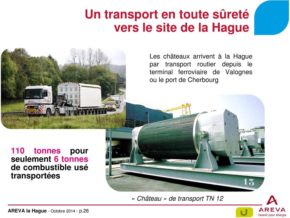 ou le port de Cherbourg 110 tonnes pour seulement 6 tonnes de combustible