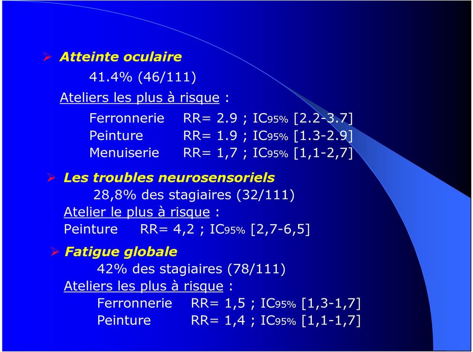 9] Menuiserie RR= 1,7 ; IC95% [1,1-2,7] Les troubles neurosensoriels 28,8% des stagiaires (32/111) Atelier le