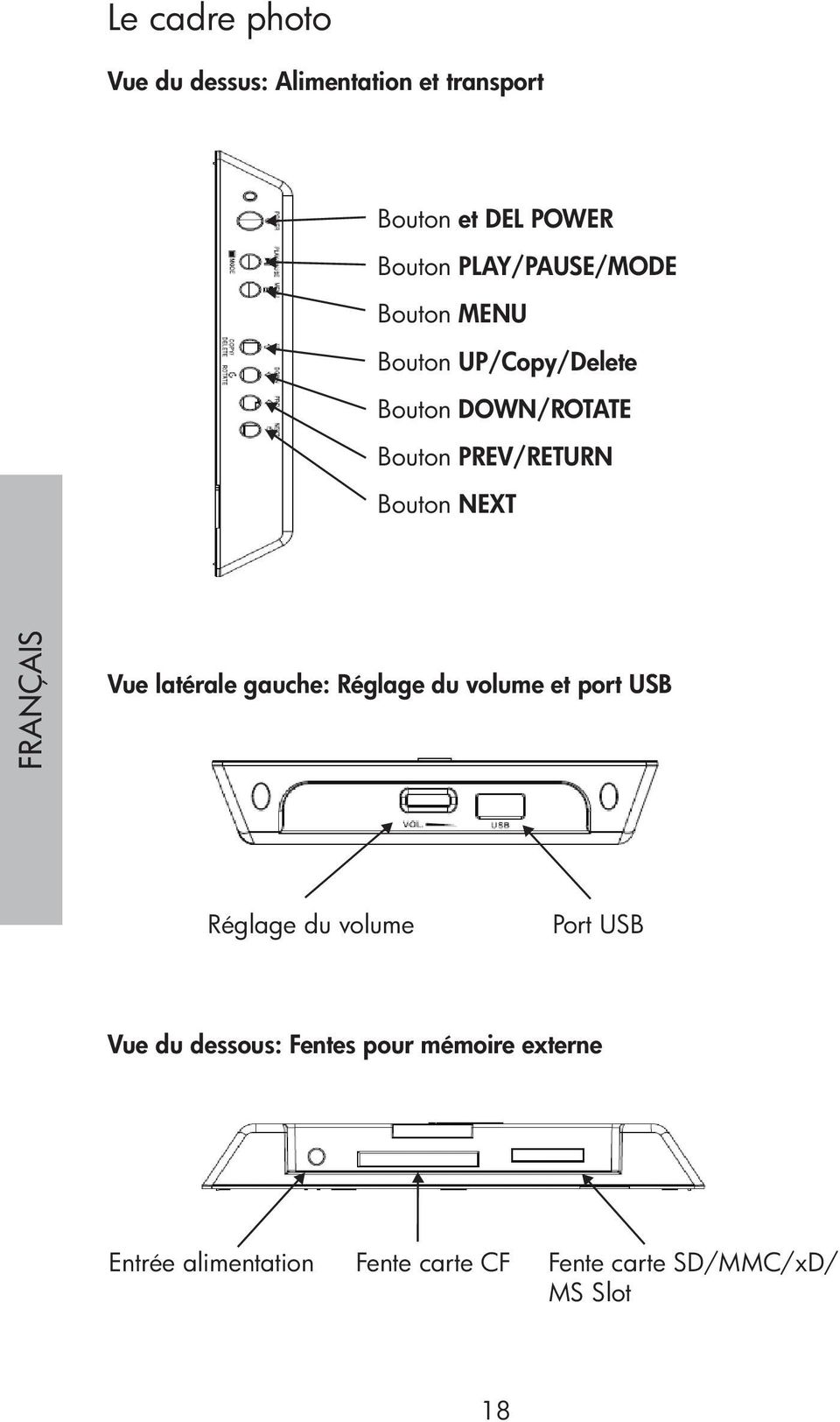 NEXT Français Vue latérale gauche: Réglage du volume et port USB Réglage du volume Port USB Vue