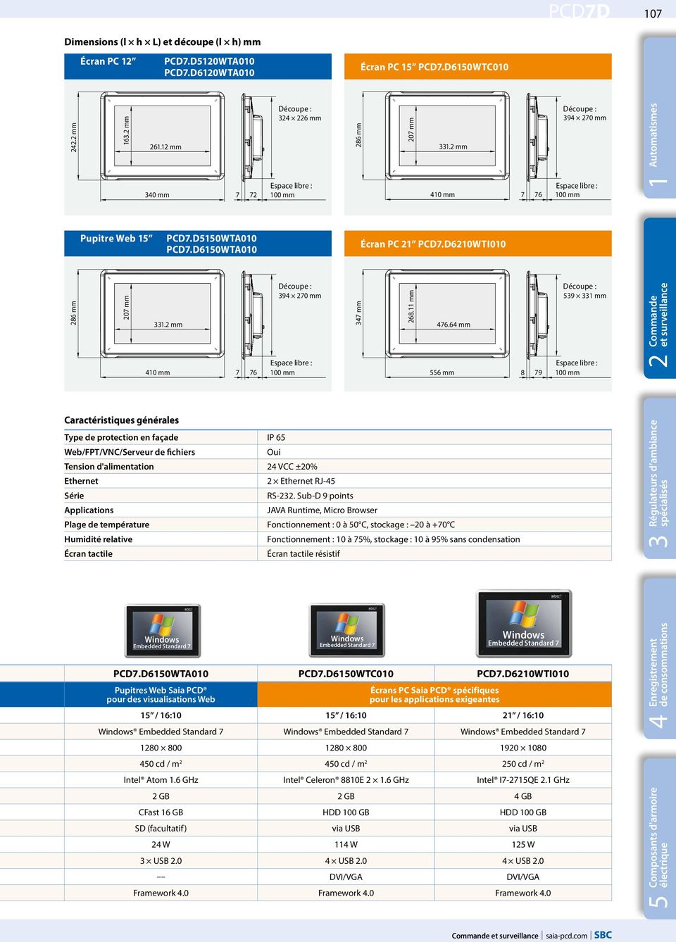 D6210WTI010 286 mm 207 mm 331.2 mm 410 mm Caractéristiques générales Type de protection en façade IP 65 Web/FPT/VNC/Serveur de fichiers Embedded Standard 7 Découpe : 394 270 mm 347 mm 268.11 mm 476.