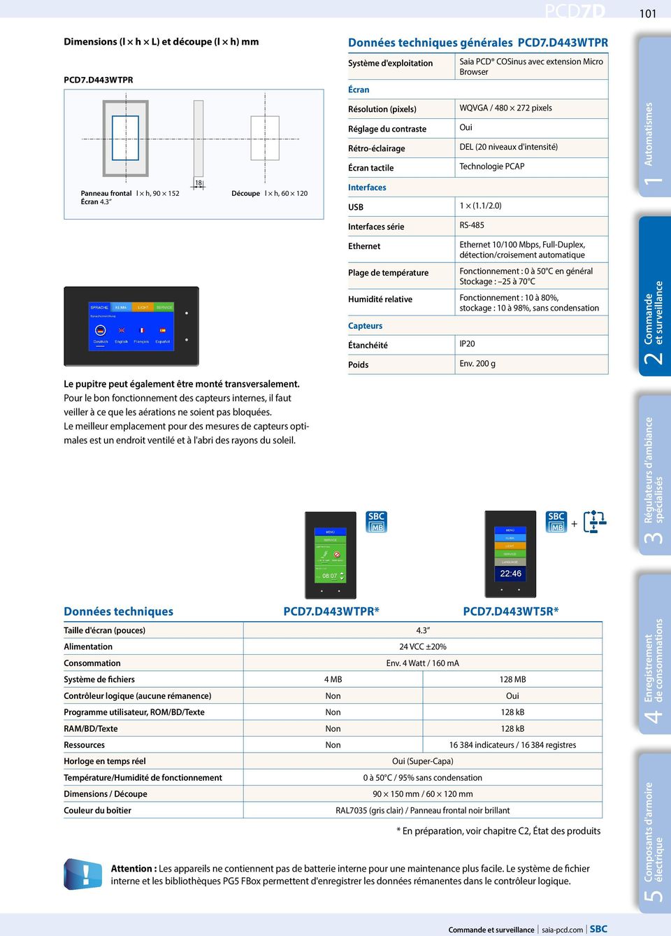 3 18 Découpe l h, 60 120 Résolution (pixels) WQVGA / 480 272 pixels Réglage du contraste Oui Rétro-éclairage DEL (20 niveaux d'intensité) Écran tactile Technologie PCAP Interfaces USB 1 (1.1/2.