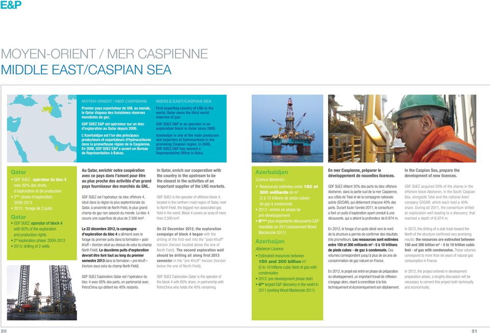 En 2008, GDF SUEZ E&P a ouvert un Bureau de Représentation à Bakou. MIDDLE EAST/CASPIAN SEA First exporting country of LNG to the world, Qatar owns the third world reserves of gas.