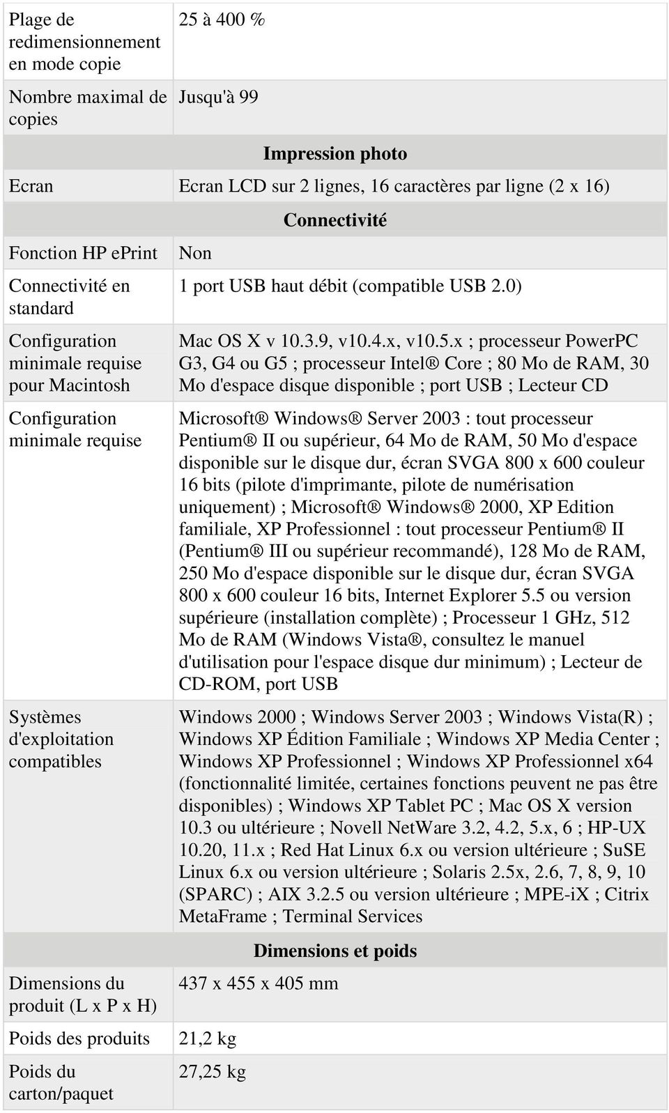 carton/paquet Non Connectivité 1 port USB haut débit (compatible USB 2.0) Mac OS X v 10.3.9, v10.4.x, v10.5.