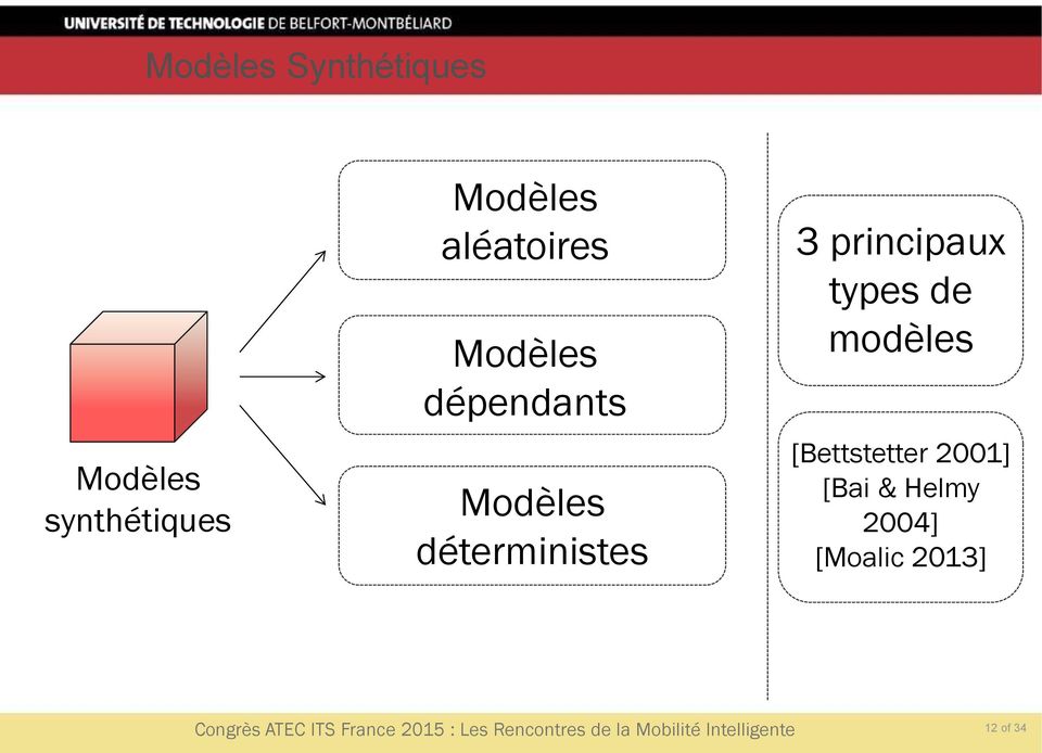déterministes 3 principaux types de modèles