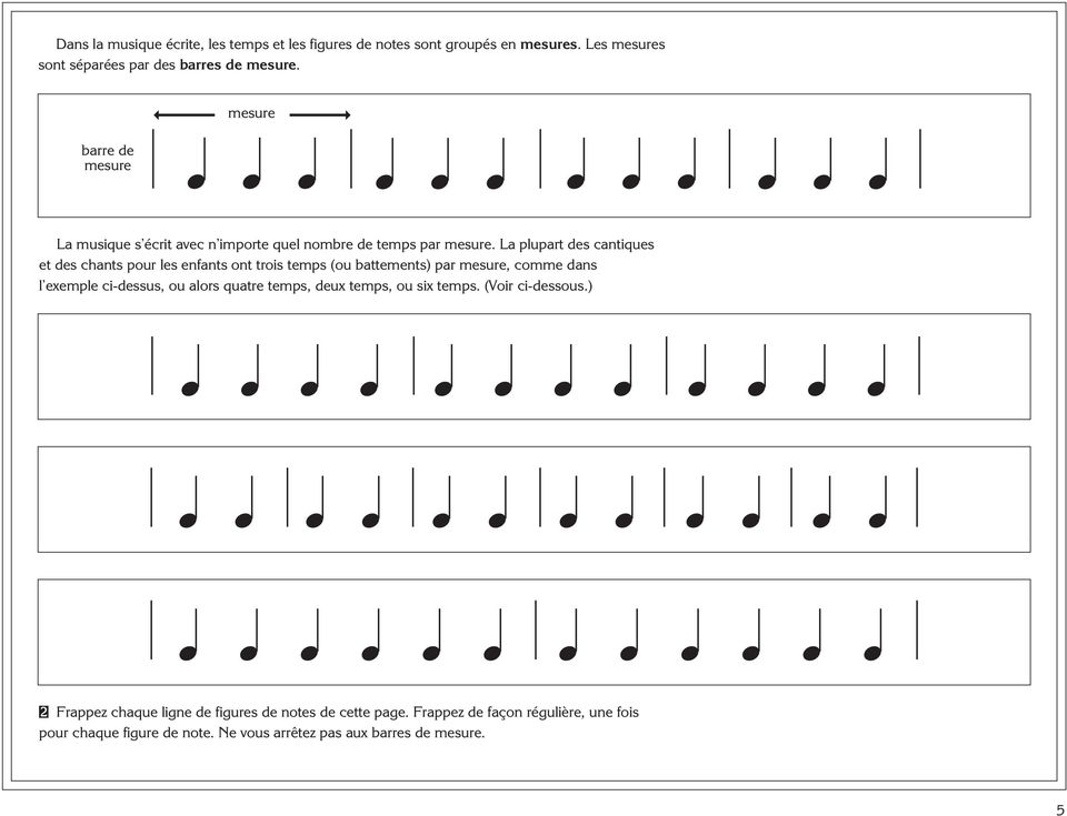 La plupart des cantiques et des chants pour les enfants ont trois temps (ou battements) par mesure, comme dans l exemple ci-dessus, ou alors quatre temps, deux temps, ou