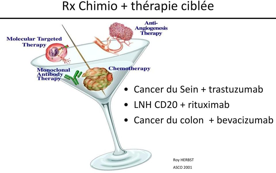 LNH CD20 + rituximab Cancer du