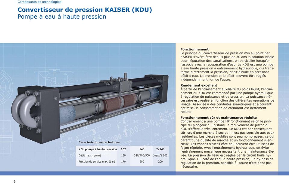 Le KDU est une pompe à eau haute pression à entraînement hydraulique, qui transforme directement la pression/ débit d huile en pression/ débit d eau.