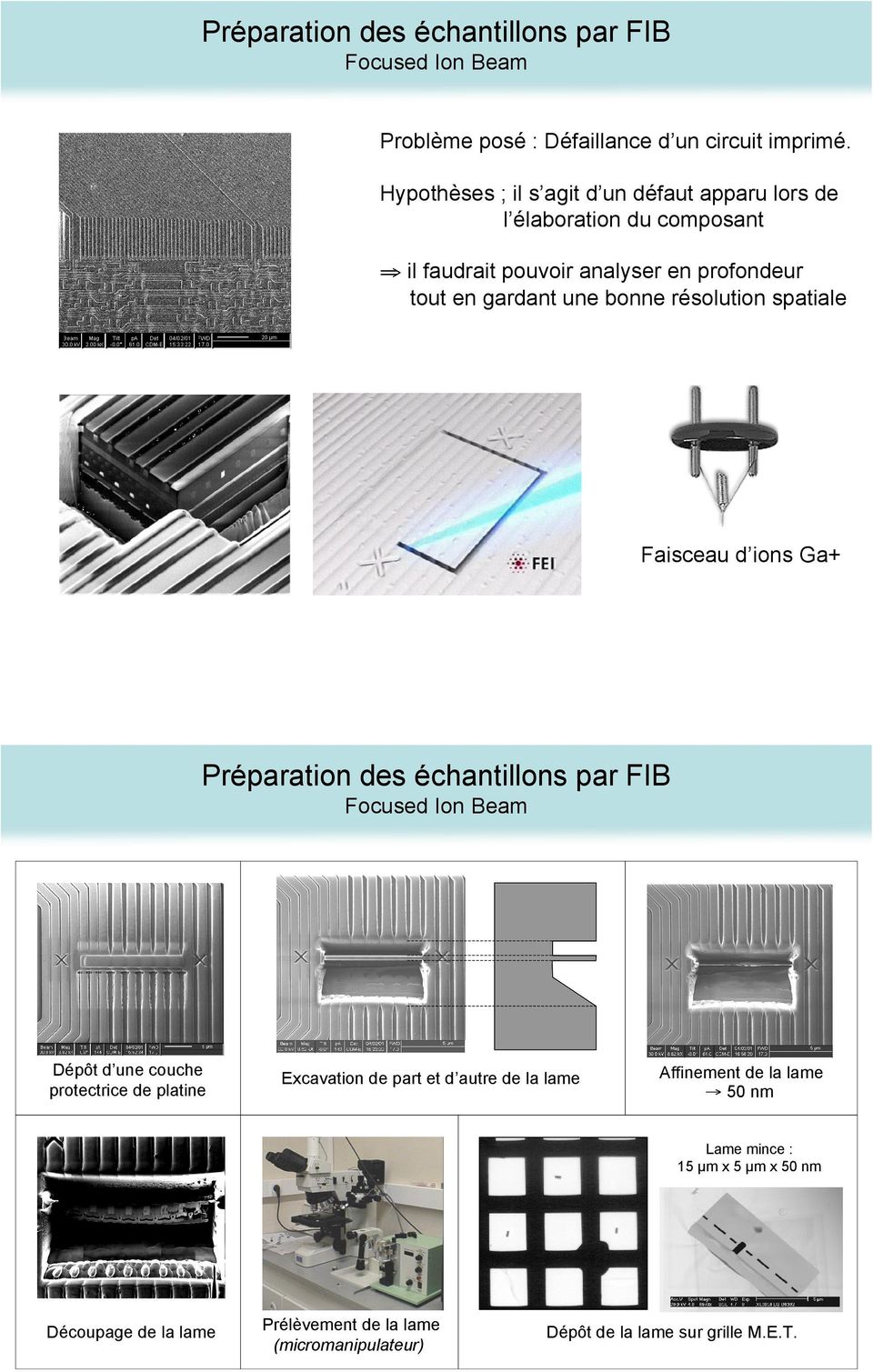 résolution spatiale Faisceau d ions Ga+ Préparation des échantillons par FIB Focused Ion Beam Dépôt d une couche protectrice de platine Excavation