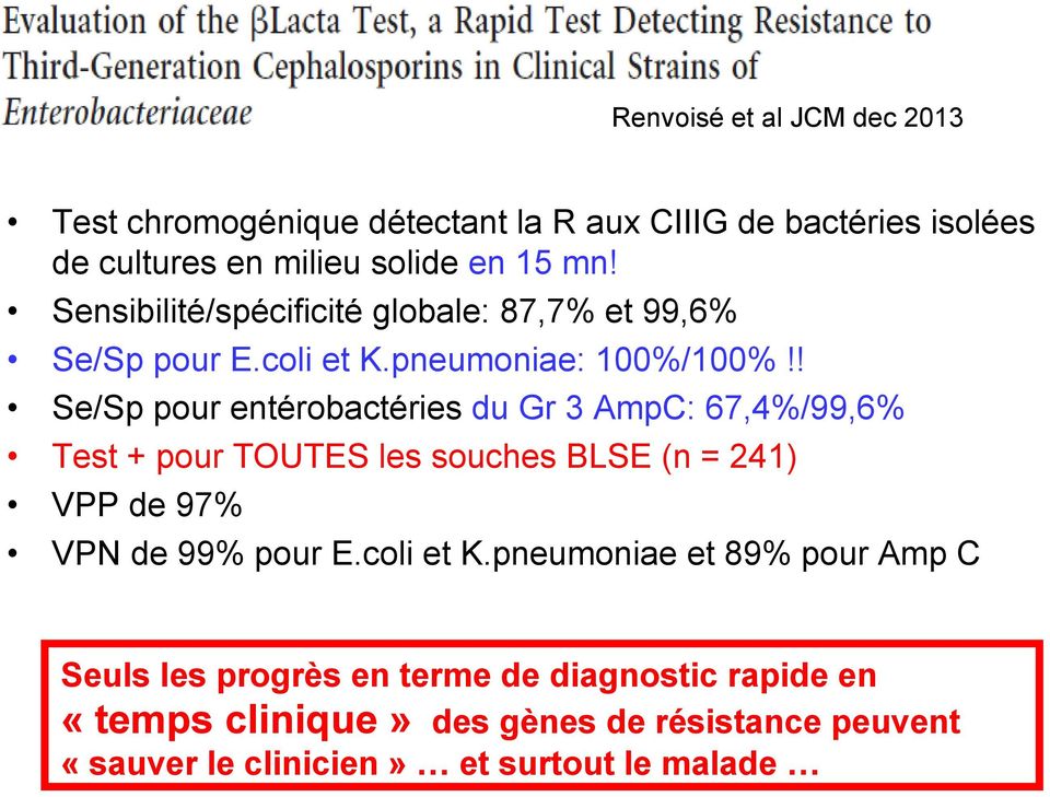 ! Se/Sp pour entérobactéries du Gr 3 AmpC: 67,4%/99,6% Test + pour TOUTES les souches BLSE (n = 241) VPP de 97% VPN de 99% pour E.