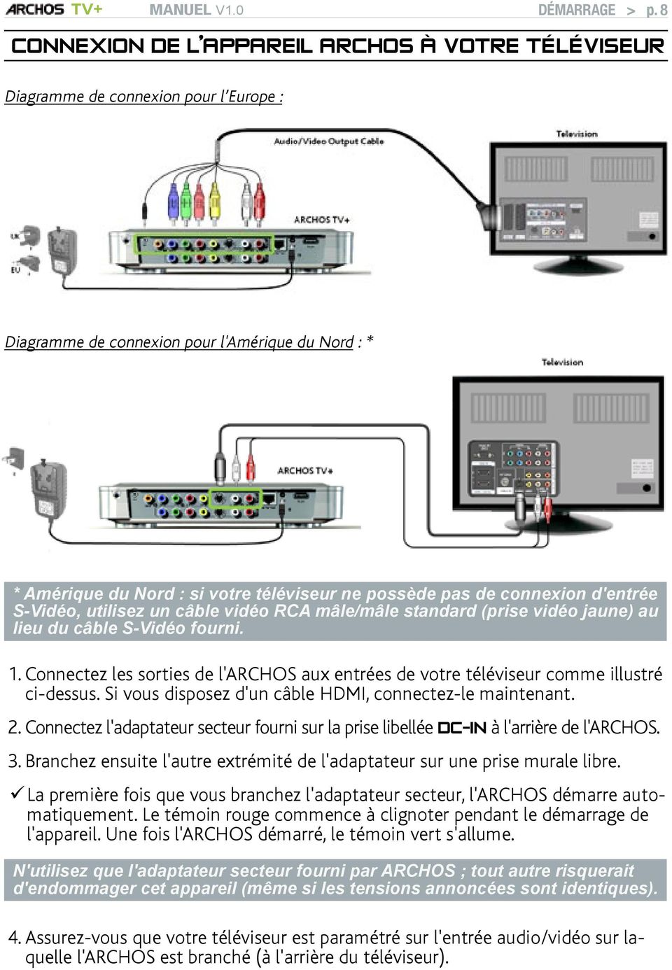 de connexion d'entrée S-Vidéo, utilisez un câble vidéo RCA mâle/mâle standard (prise vidéo jaune) au lieu du câble S-Vidéo fourni. 1.