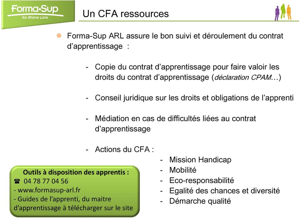 difficultés liées au contrat d apprentissage - Actions du CFA : Outils à disposition des apprentis : 04 78 77 04 56 www.formasup arl.